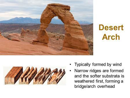 Desert Arch Typically formed by wind