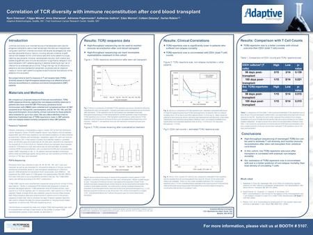 Introduction Umbilical cord blood is an important source of hematopoietic stem cells for allogeneic transplants used to treat hematologic disorders and.