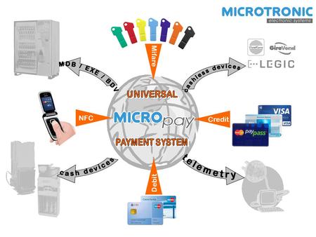 UNIVERSAL PAYMENT SYSTEM