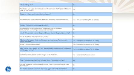 1 Individual Page Use?:No Are all Uses and Applications Discussed or Referenced in the Proposed Material on Label for the Product?: Yes Relates to a Major.