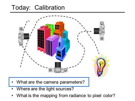 Today: Calibration What are the camera parameters?