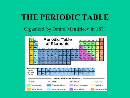 Organized by Dmitri Mendeleev in 1871