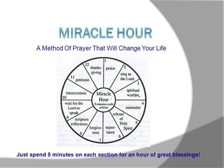 A Method Of Prayer That Will Change Your Life