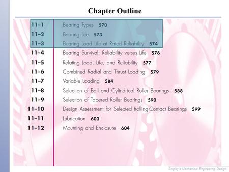 Chapter Outline Shigley’s Mechanical Engineering Design.