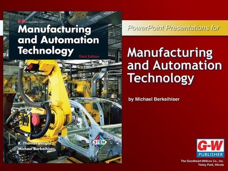 Chapter 2 Manufacturing Systems Permission granted to reproduce for educational use only.© Goodheart-Willcox Co., Inc. Objectives Describe how manufacturing.