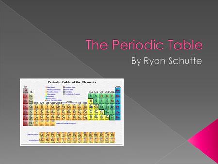  Russian Chemist Dmitri Mendeleev produced the first periodic table of elements  He arranged them in order of increasing atomic mass and noticed a periodic.