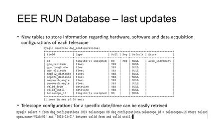 EEE RUN Database – last updates New tables to store information regarding hardware, software and data acquisition configurations of each telescope Telescope.