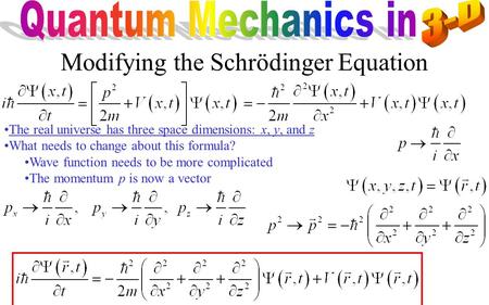 Modifying the Schrödinger Equation