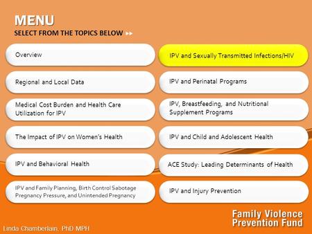 Linda Chamberlain, PhD MPH IPV and Sexually Transmitted Infections/HIV MENU Overview Regional and Local Data The Impact of IPV on Women’s Health IPV and.