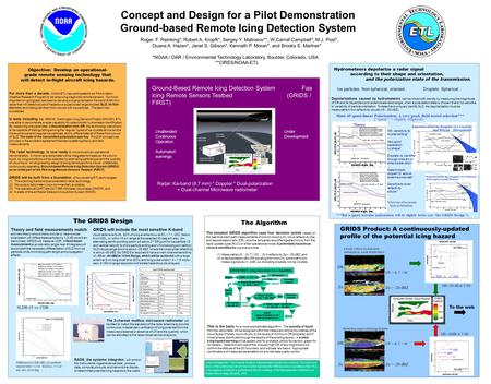 Concept and Design for a Pilot Demonstration Ground-based Remote Icing Detection System Roger. F. Reinking*, Robert A. Kropfli*, Sergey Y. Matrosov**,