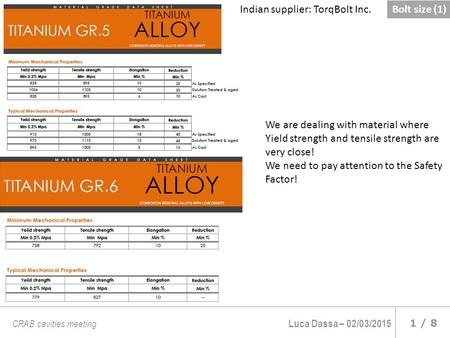 Luca Dassa – 02/03/2015 1 / 8 CRAB cavities meeting Bolt size (1) We are dealing with material where Yield strength and tensile strength are very close!