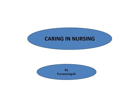 CARING IN NURSING By Purwaningsih. 2 What is Caring? Central focus of nursing More difficult in today’s fast pace health care Legalities of any aspect.