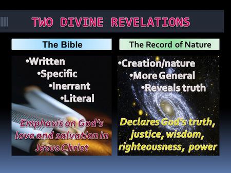 The Bible The Record of Nature. What the Bible says about Itself.