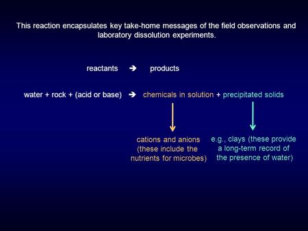 This reaction encapsulates key take-home messages of the field observations and laboratory dissolution experiments. water + rock + (acid or base)  chemicals.