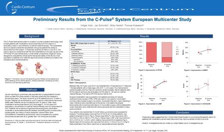 Between May 2013 and June 2014, we implanted the C-Pulse device in 7 male and 1 female patients with a mean age ± SD of 61.1 ± 9.4 years. Four had ischemic.