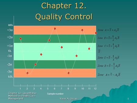 Chapter 12: Quantitatve Methods in Health Care Management Yasar A. Ozcan 1 Chapter 12. Quality Control UCL LCL Sample number 134567892101112 CL +1σ -1σ.