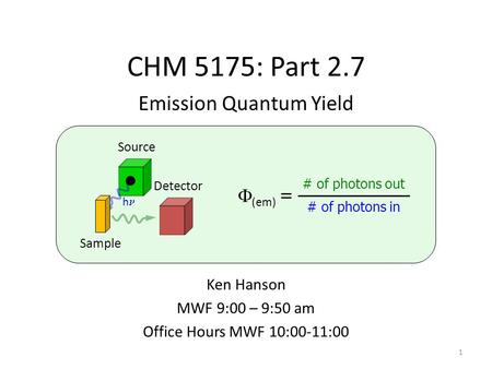 Emission Quantum Yield