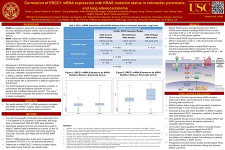 KRAS is mutated in about 40% of colorectal cancers; it is the only validated predictive marker used in patients with metastatic CRC 1. It is also a negative.