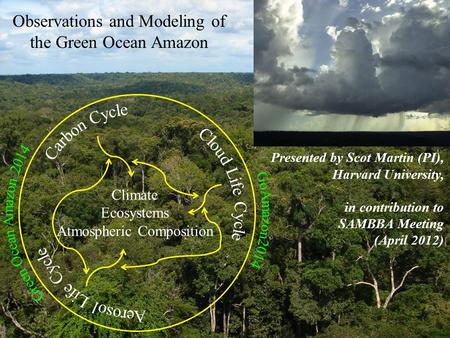 Observations and Modeling of the Green Ocean Amazon Climate Ecosystems Atmospheric Composition Presented by Scot Martin (PI), Harvard University, in contribution.