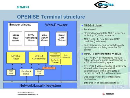 OPENISE Terminal structure Web-Browser Network/Local Filesystem Video Capture Window MPEG4 Conferencing Window MPEG-4 Player Decoders & Buffers DMIF QoS.