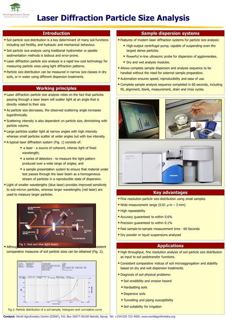 Laser Diffraction Particle Size Analysis Contact: World Agroforestry Centre (ICRAF), P.O. Box 30677-00100 Nairobi, Kenya. Tel: +254 020 722 4000. www.worldagroforestry.org.