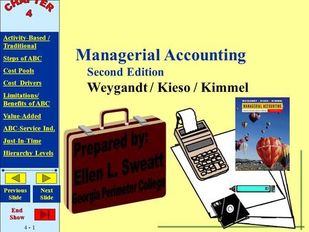 4 - 1 ActivityActivity-Based / Traditional StepsSteps of ABC Cost Cost Pools CostCost Drivers LimitationsLimitations/ Benefits of ABC ValueValue-Added.