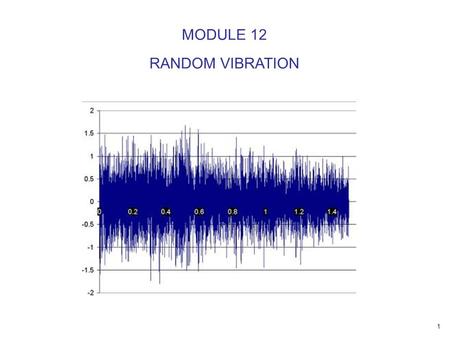 MODULE 12 RANDOM VIBRATION.