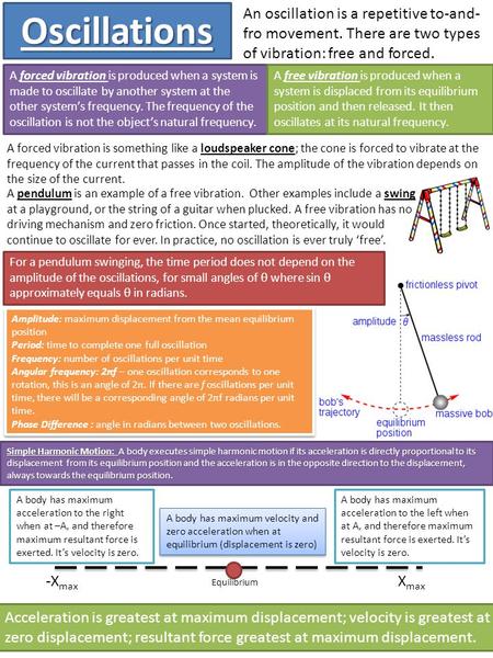 Oscillations An oscillation is a repetitive to-and- fro movement. There are two types of vibration: free and forced. A forced vibration is produced when.