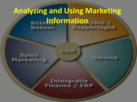 Analyzing and Using Marketing Information