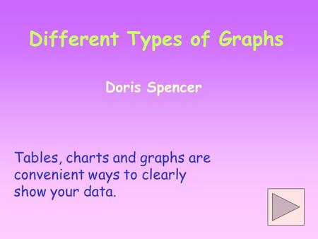 Different Types of Graphs