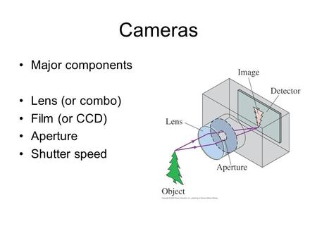 Cameras Major components Lens (or combo) Film (or CCD) Aperture Shutter speed.