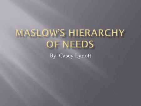 Maslow’s Hierarchy of Needs