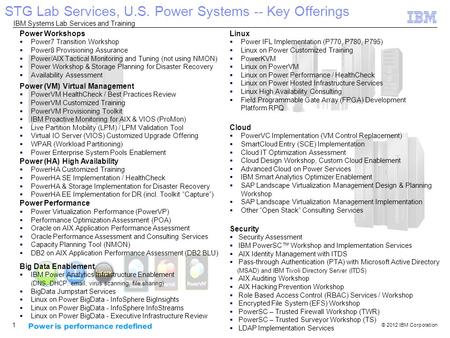 STG Lab Services, U.S. Power Systems -- Key Offerings