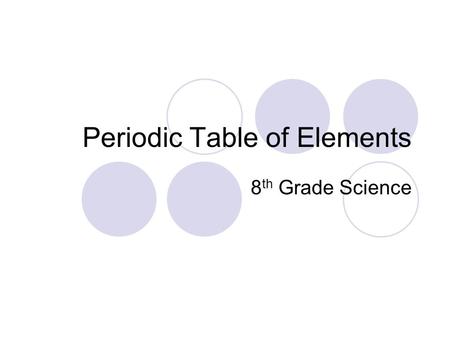 Periodic Table of Elements