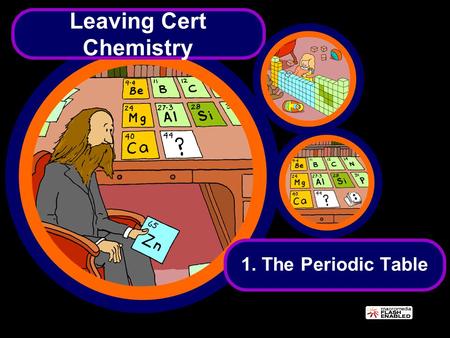 Leaving Cert Chemistry