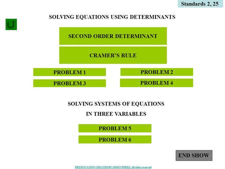 1 Standards 2, 25 SOLVING EQUATIONS USING DETERMINANTS PROBLEM 1 PROBLEM 3 PROBLEM 4 PROBLEM 2 SOLVING SYSTEMS OF EQUATIONS IN THREE VARIABLES PROBLEM.