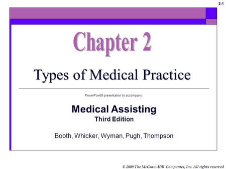 Types of Medical Practice