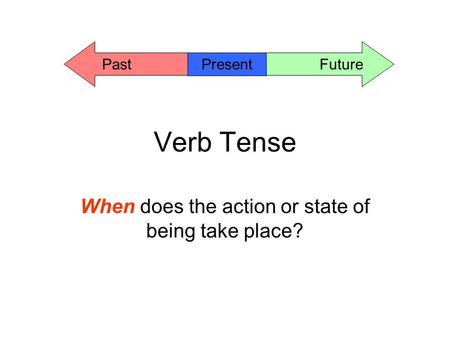 When does the action or state of being take place?