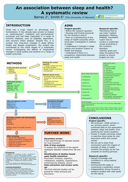 An association between sleep and health? A systematic review Barras Z 1, Smith E 1 (The University of Warwick) INTRODUCTION Sleep has a huge impact on.