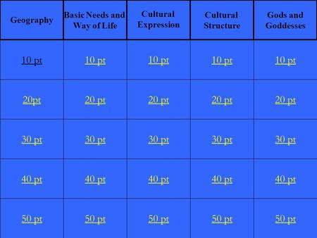 20pt 30 pt 40 pt 50 pt 10 pt 20 pt 30 pt 40 pt 50 pt 10 pt 20 pt 30 pt 40 pt 50 pt 10 pt 20 pt 30 pt 40 pt 50 pt 10 pt 20 pt 30 pt 40 pt 50 pt 10 pt Geography.