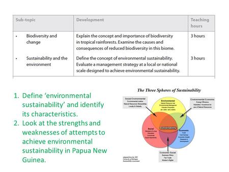 1.Define ‘environmental sustainability’ and identify its characteristics. 2.Look at the strengths and weaknesses of attempts to achieve environmental sustainability.