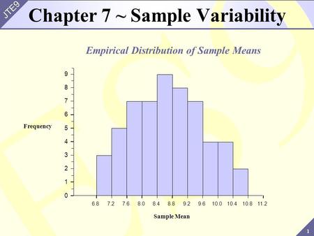 Chapter 7 ~ Sample Variability