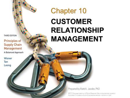 CUSTOMER RELATIONSHIP MANAGEMENT