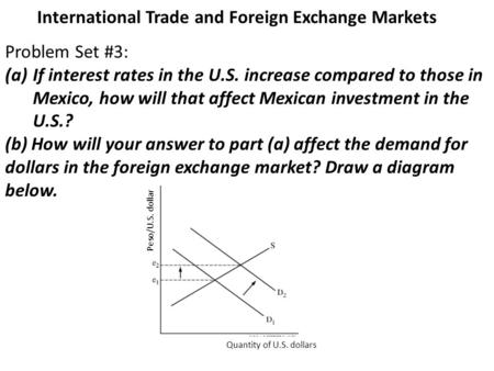 International Trade and Foreign Exchange Markets