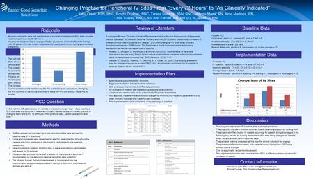 Rationale Review of Literature Background PICO Question The high risk obstetric patient have prolonged hospitalizations Many of our patients require a.