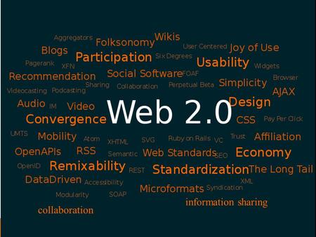 Nataliia Fominykh, PhD, Crimean State University of Humanities (Yalta), Sevastopol Municipal University of Humanities Services WEB-2.0 in Teaching English.