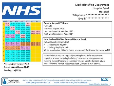 JDAT: A team of doctors offering independent advise about rotas and pay to doctors and trusts.  Average.