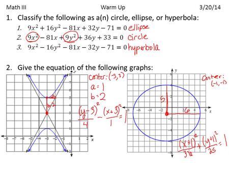 Math III Warm Up 3/20/14. MM2G2C - CONICS: PARABOLAS Day 1.