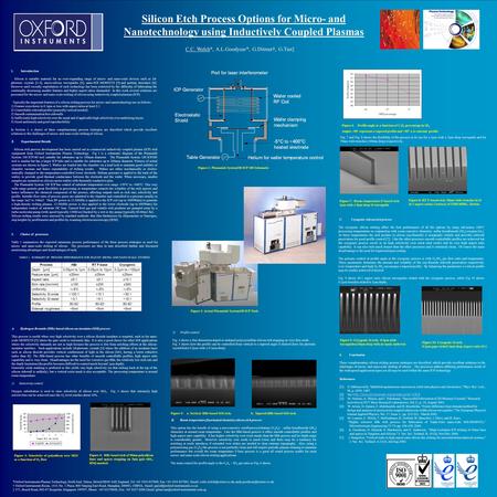 Silicon Etch Process Options for Micro- and Nanotechnology using Inductively Coupled Plasmas References [1] E.Yablonovitch, “Inhibited spontaneous emission.