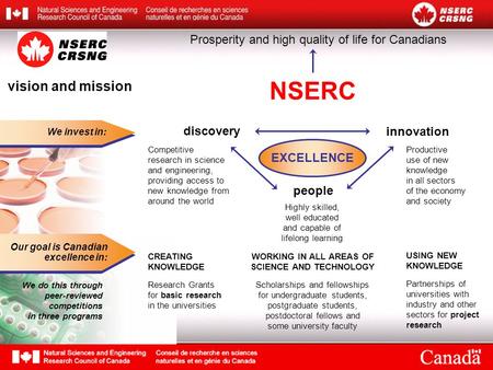 Innovation Productive use of new knowledge in all sectors of the economy and society We invest in: discovery Competitive research in science and engineering,